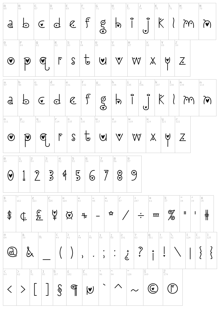 I Love You, Monkey font map